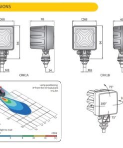 Proiector de lucru LED CRK1B carcasa scurta 2
