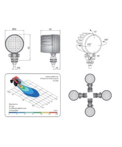 Proiector lucru rotund CRC4A LED 3
